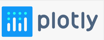 plotly