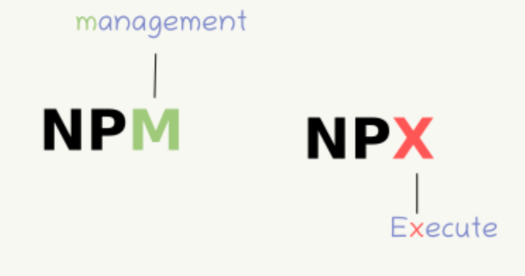 npx
